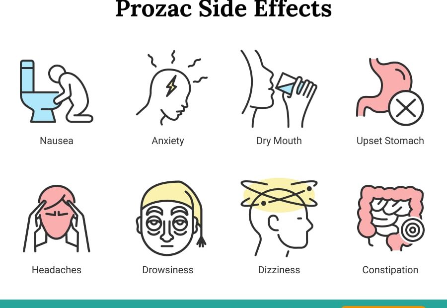 Prozac Side Effects: Long And Short-Term Consequences
